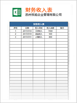万荣代理记账